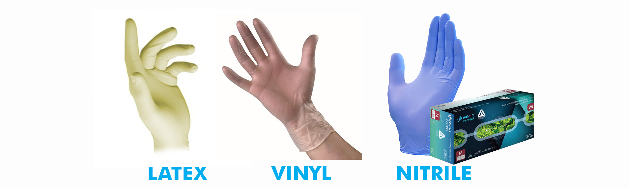 Gloves: What's the Best FIT?