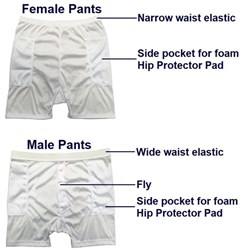 Pelican Hip Protector Pants only Size 12 Female