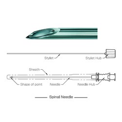 Needles Spinal Uniever Terumo 19G x 90mm