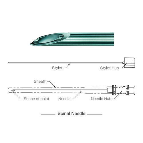 Needles Spinal Uniever Terumo 22G x 90mm BOX25